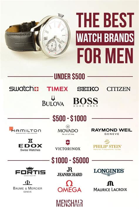 mens watch brand|list of men's watches brand.